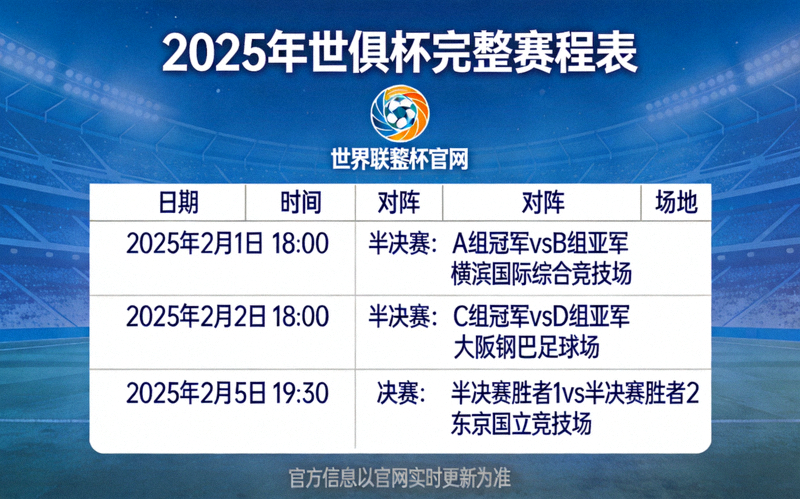 世俱杯官网发布2025年赛事完整赛程表的官方公告页面