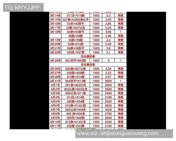 运动新闻巴黎与洛里昂精彩对决比分揭晓赛季最新战绩分析